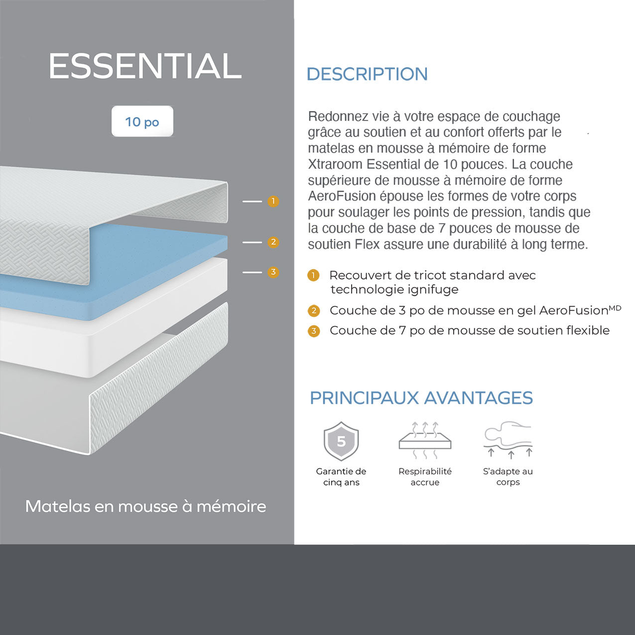 Essential 10" Mattress